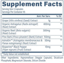 Kidney Supports Revive fact