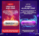 EFX Sports Kre-Alkalyn 240 Caps-3