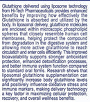 Hi-Tech Pharma L-Glutathione benefits