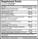 SNS Lean GLP | Weight Loss fat