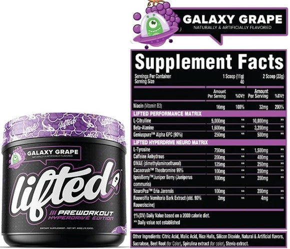 MuscleSport Lifted Hyperdrive Edition grape facts