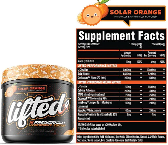 MuscleSport Lifted Hyperdrive Edition facts
