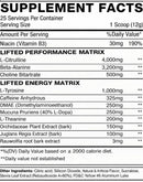MuscleSport Lifted High Energy & Focus Pre-Workout facst
