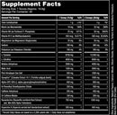 Gorilla Mind Mode Lightning Pre Workout facts
