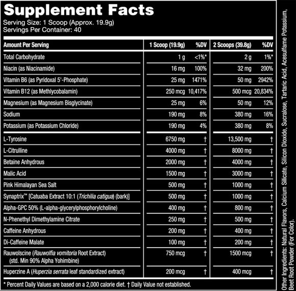 Gorilla Mind Mode Lightning Pre Workout facts
