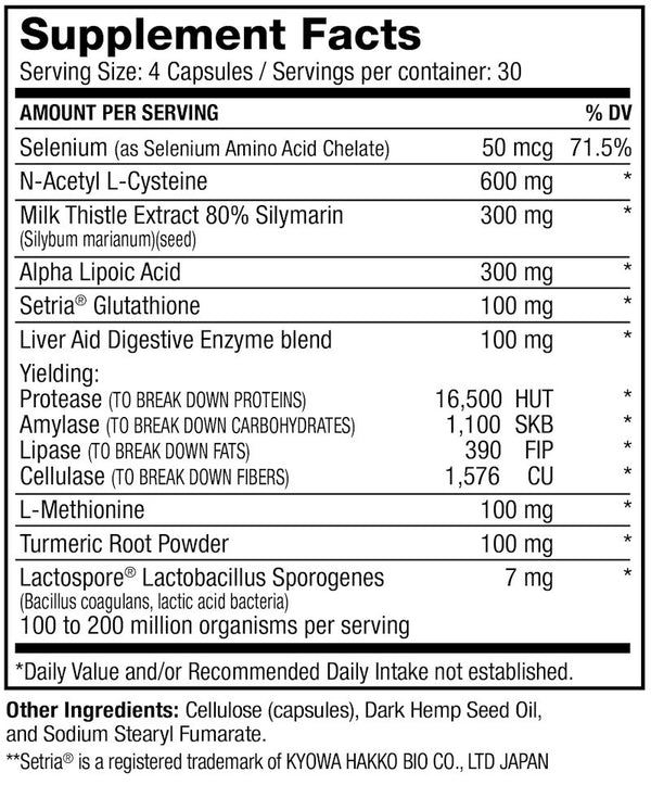 Myogenix Liver Support 120 caps