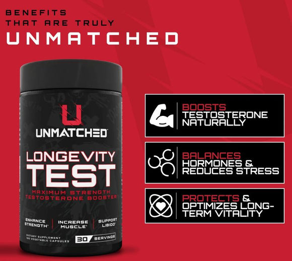 Unmatched Longevity Test banner