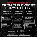 Unmatched Longevity Test banner 1