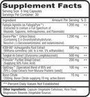 Competitive Edge Labs M-Test fact