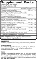 Competitive Edge Labs M-Test full facts