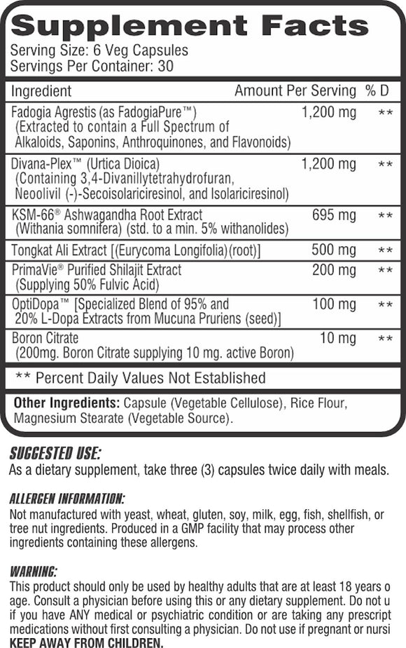 Competitive Edge Labs M-Test full facts