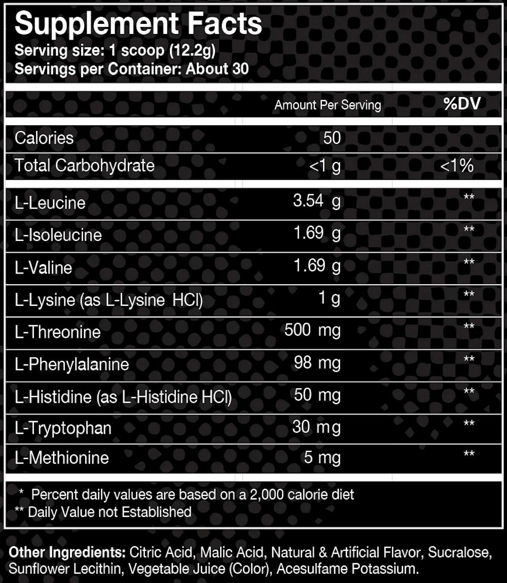 MusclePharm EAA Recovery + BCAA facts