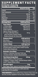 Wreckage MusclePharm Pre-Workout facts