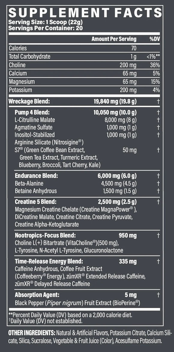 Wreckage MusclePharm Pre-Workout facts