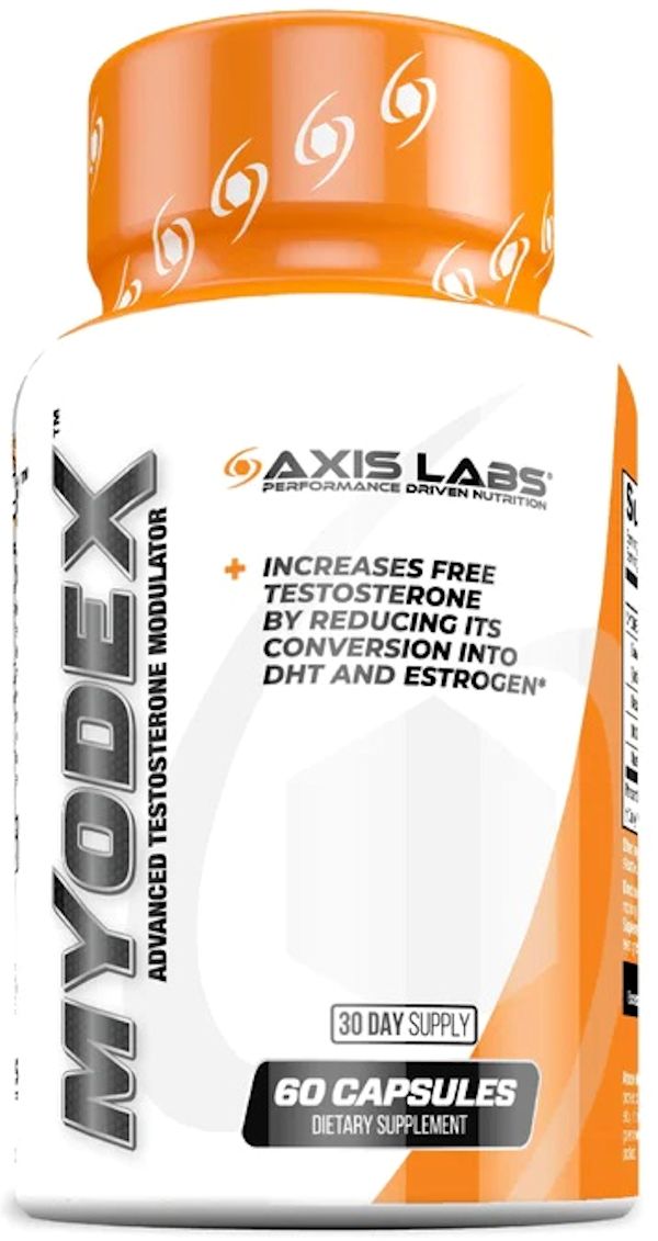 Axis Labs MYODEX Advanced Testosterone Modulators-1
