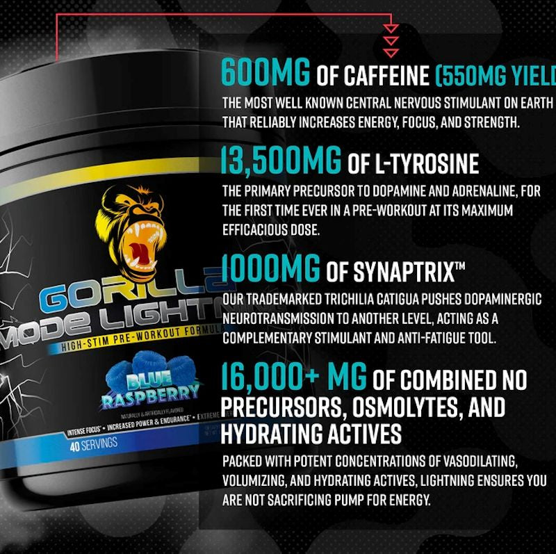 Gorilla Mind Mode Lightning Pre Workout bannera