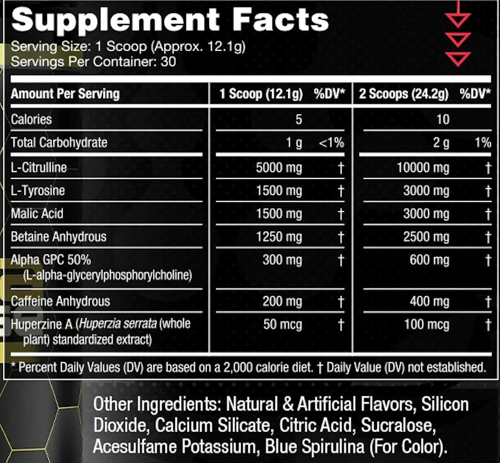 Gorilla Mind Gorilla Mode Base facts