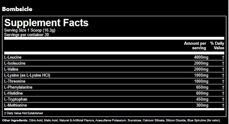 Gorilla Mode EAA’s 30 Servings facts