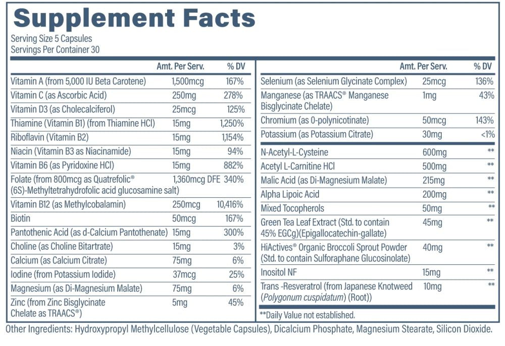 Revive MD Multi-Vitamin | All Natural fact