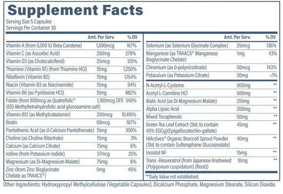 Revive MD Multi-Vitamin | All Natural fact