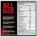 Madness All-In Mutant facts full