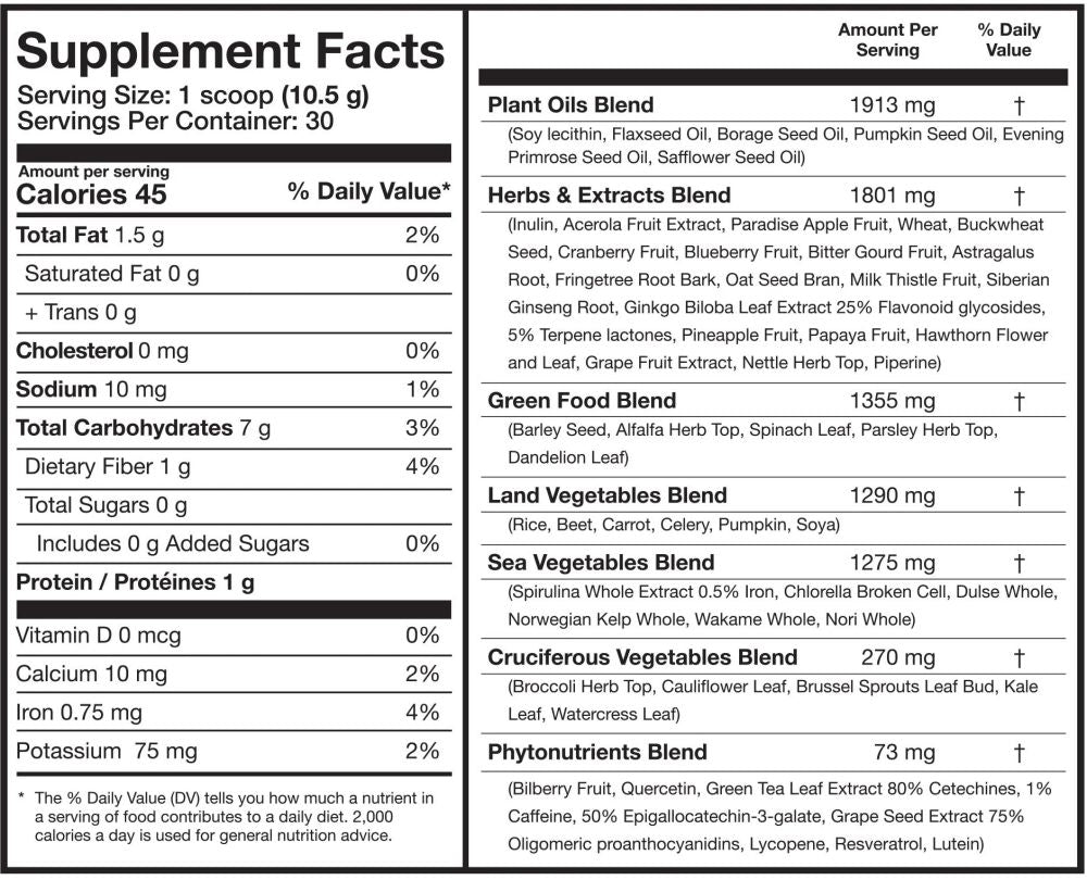 Magnum Nutraceuticals Nektr Daily Greens