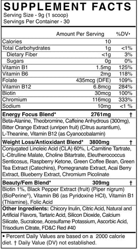 BlackMarket Labs Tone Weight Loss Pre-Workout BlackMarket Labs facts