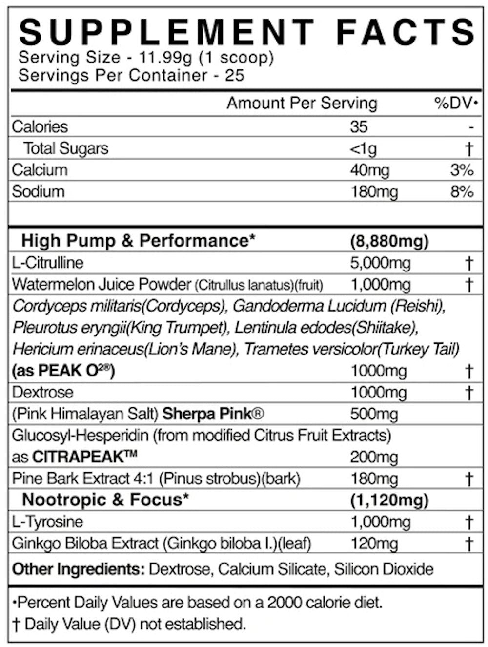 BlackMarket Labs AdreNOlyn Nitricoxide Stim Free fact