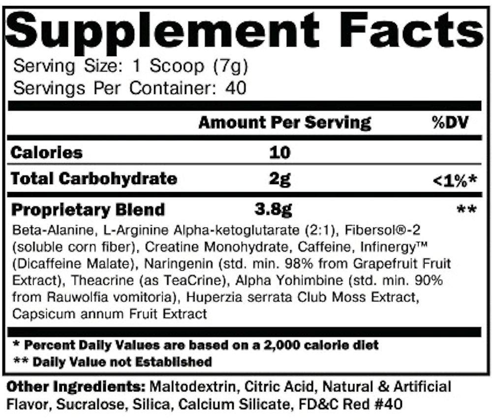 NoxiPro CTD Sports fact