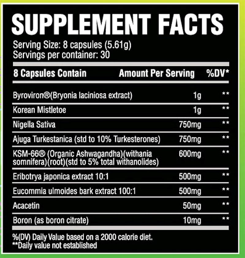 Chemix Natabolic Natural Test Booster 240 Capsules best fact
