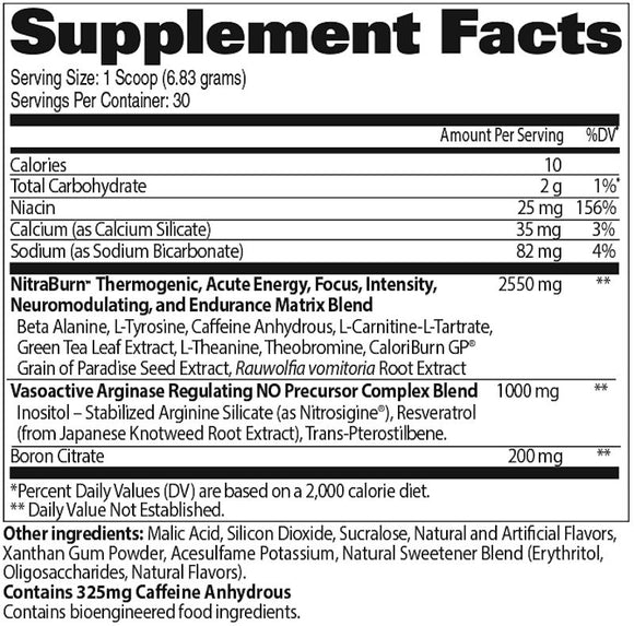 GAT Nitraflex Burn Lean Muscle fact