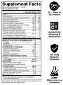 Gat Sport Nitraflex Burn New Enhanced fact