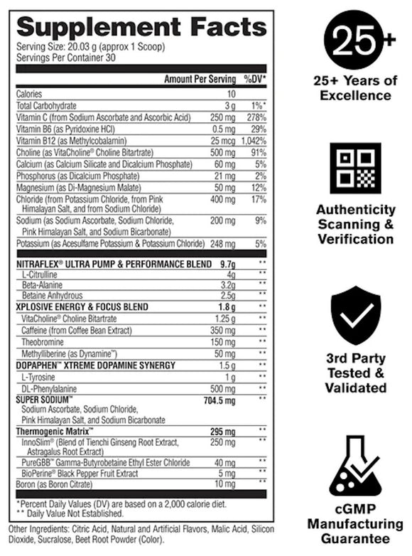 Gat Sport Nitraflex Burn New Enhanced fact