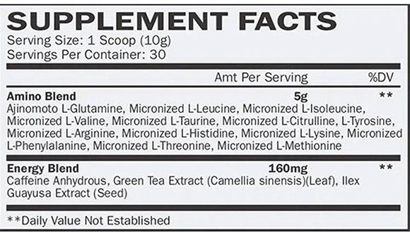 Hi-Tech Pharmaceuticals Off The Chain fact