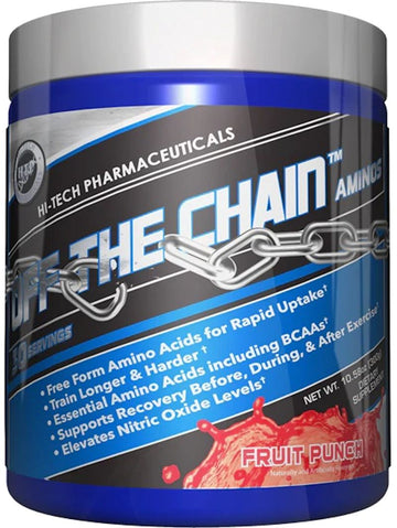 Hi-Tech Pharmaceuticals Off The Chain w