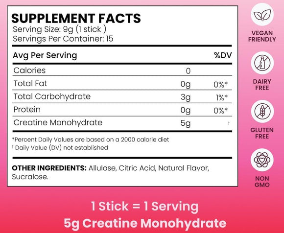 EHPlabs OxyShred Creatine Fizz Stix fact
