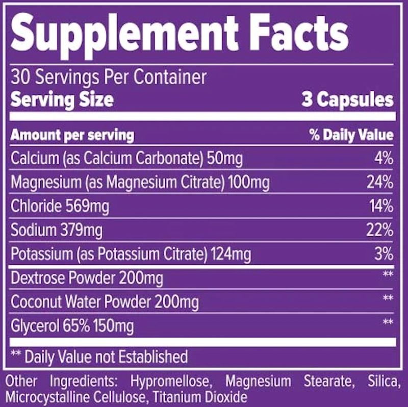 Finaflex, Pre Hydr8, Pre-Hydration Supplement, 90 Vegetarian Capsules fact