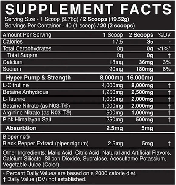 BlackMarket Labs PUMP mango fact