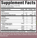 RAW Nutrition Pump Non-Stim Pre-Workout fact