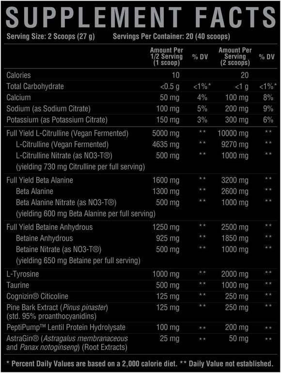 Core Nutritionals Pump facst