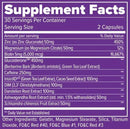 Finaflex PX For Her facts