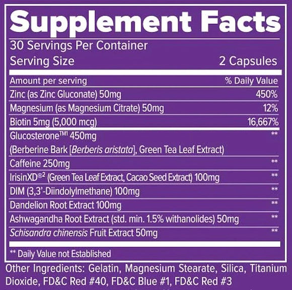 Finaflex PX For Her facts