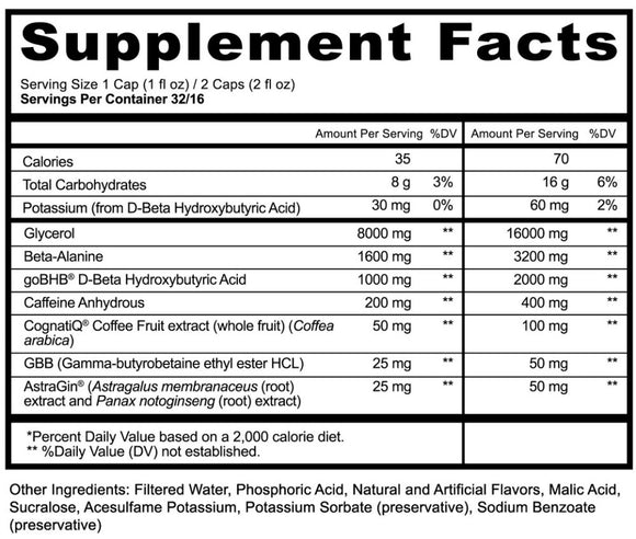 Panda Supps X Pump Sauce Liquid Pre-Workout  fact