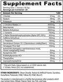 Panda Supplements Pandamic Extreme 25 Servings fact