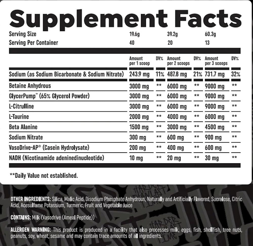 Pre-Pump 2.0 HTLT fact