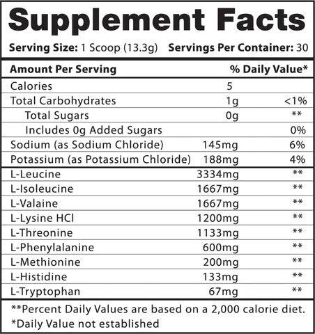 Hi-Tech Pharmaceuticals Precision EAAs 30 Servings fact