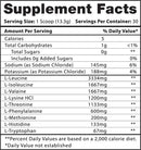 Hi-Tech Pharmaceuticals Precision EAAs 30 Servings fact