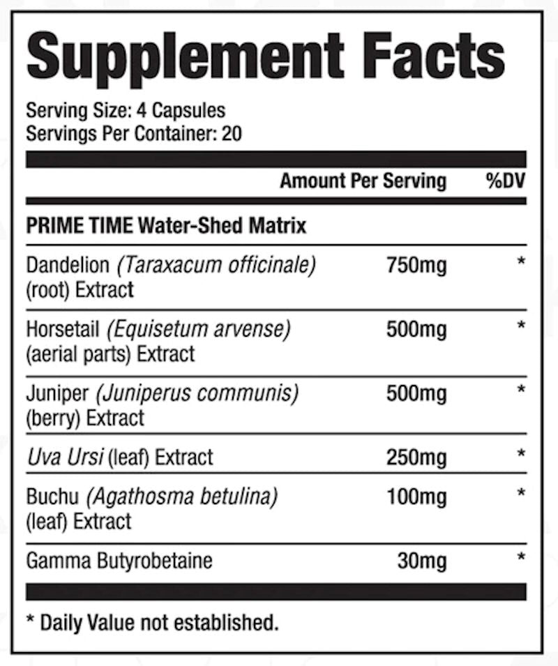 Alpha Prime Supplements Prime Dry Diuretic Caps fact