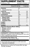 Myogenix Digestion Myogenix Pro Enzyme Fiber 50 servings fact