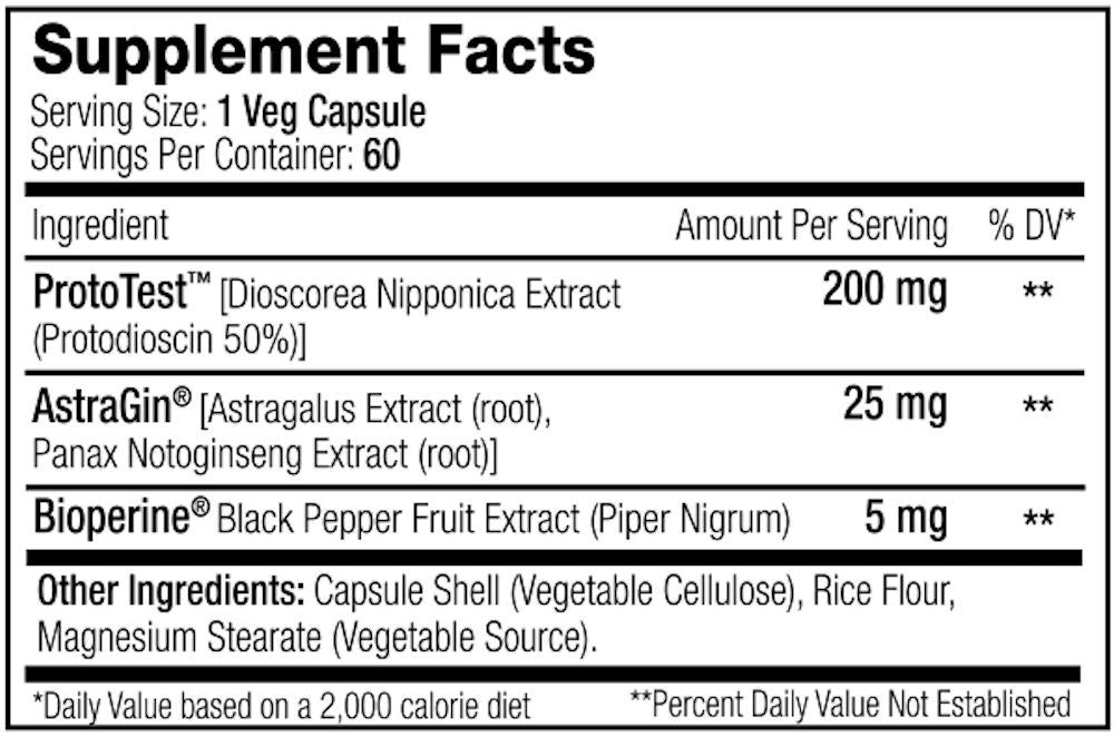 SNS Serious Nutrition Solutions ProtoTest XT fact